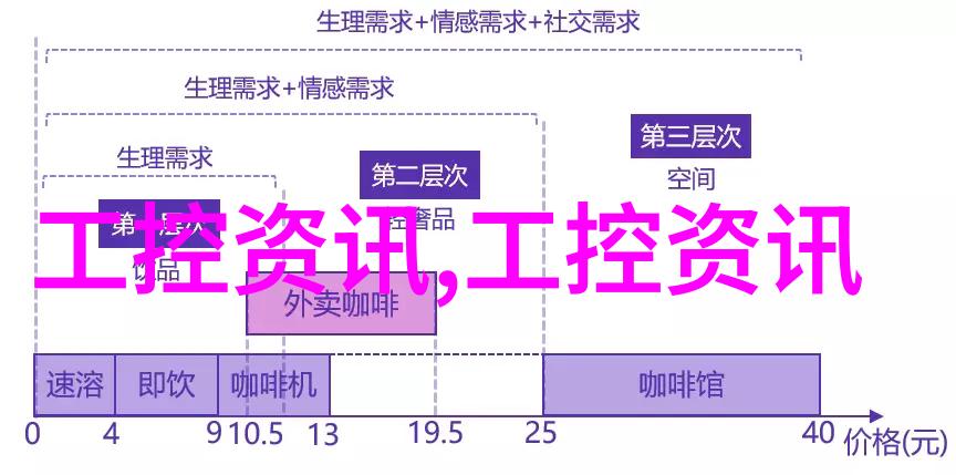 水净化之道清新泉源的创造者