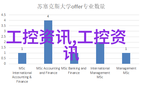 高级电工电子实验室设备的选择与配置