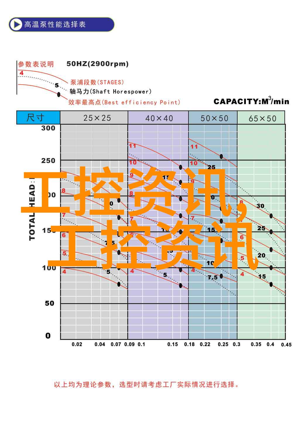 工业纯水系统清澈之源的守护者