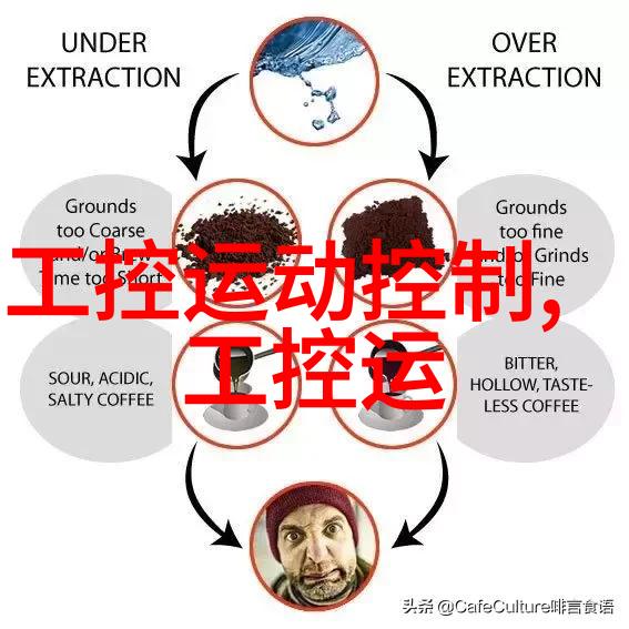 药品直接包装机械的未来发展趋势是什么