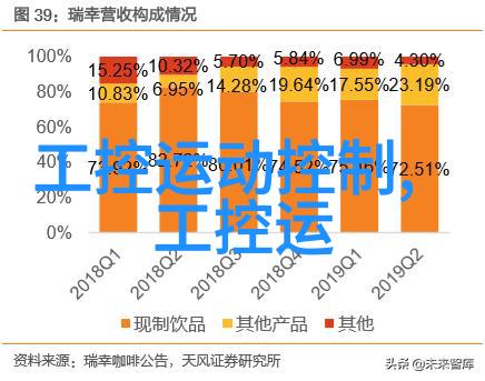 远传电表-智能化管理下的能源效率新篇章