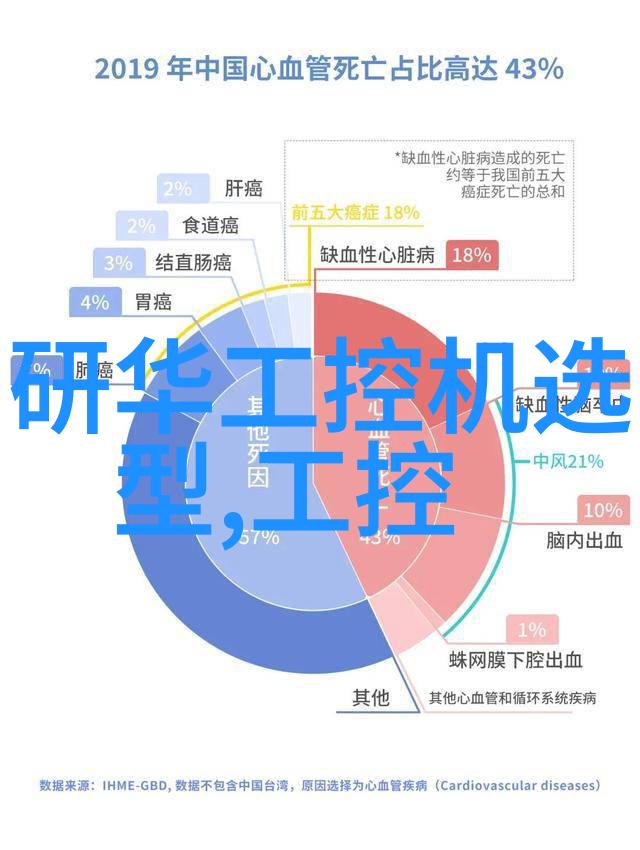 塑料烘干机设备提高生产效率的高科技助手