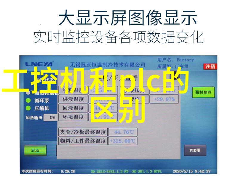 水质检测的多维度探究从化学参数到生物指标的综合评估