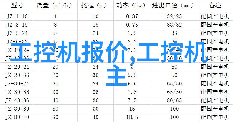 规整填料pp专业的平板电脑配件解决方案
