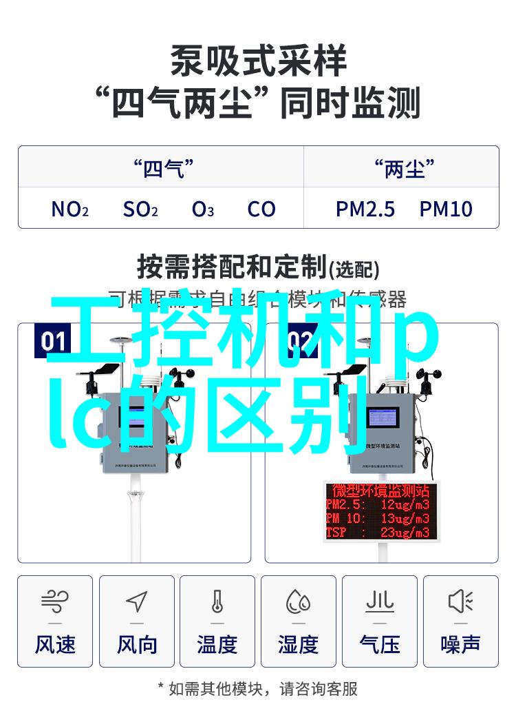创新应用与理论研究大学实验室污水处理设备的发展趋势