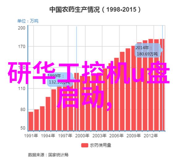 不锈钢材今日价格报价表最新不锈钢市场报价