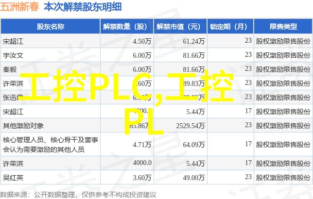 清新源泉净化器水的奇迹与挑战