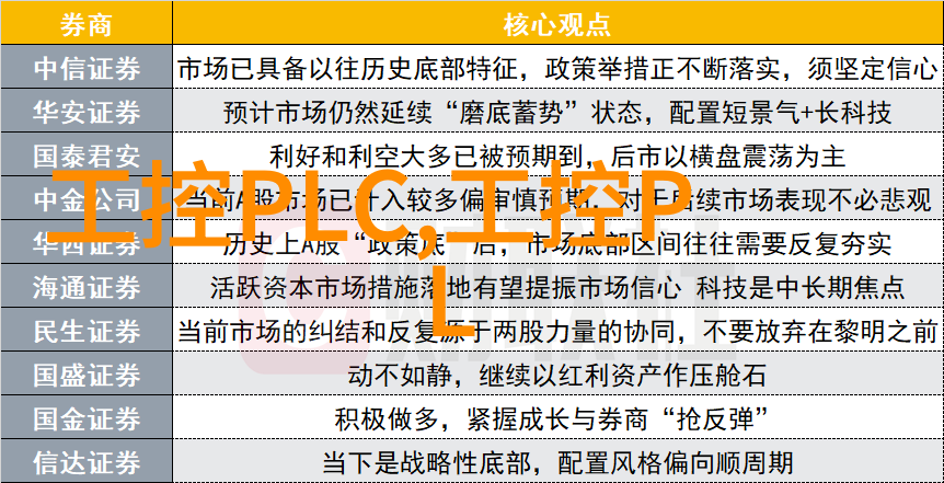 中国石化出版社传播能源知识服务国家战略