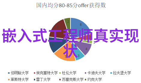 静态混合器换热器热变器