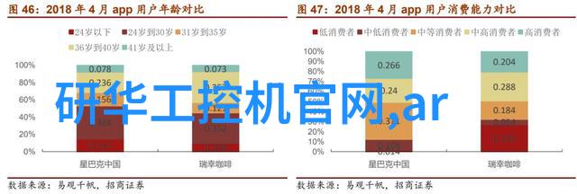 动物反应器软件下载探索生物行为模拟的新工具与应用前景