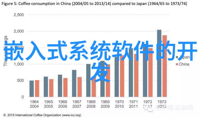 写报告的步骤咱来教你怎么做