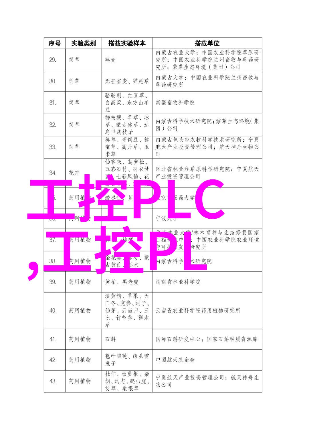 化学实验室中的老朋友搪玻璃反应釜的故事