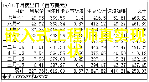 不锈钢方管价格304价格表-精准对比最新不锈钢方管304材质市场价格动态