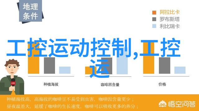 智能制造之未来机器与创意的共生时代