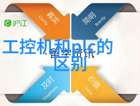 探索智能控制技术在自來水廠淨化設備中的應用與優勢分析