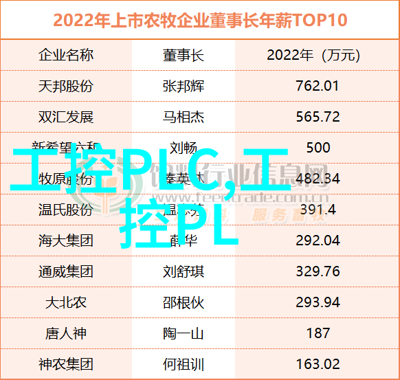 怎么判断家里的水质好不好我是怎么知道自己家的水是不是喝得放心的