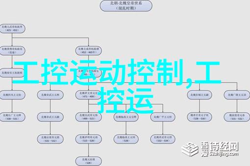 旋振筛技术在矿石加工中的应用与发展