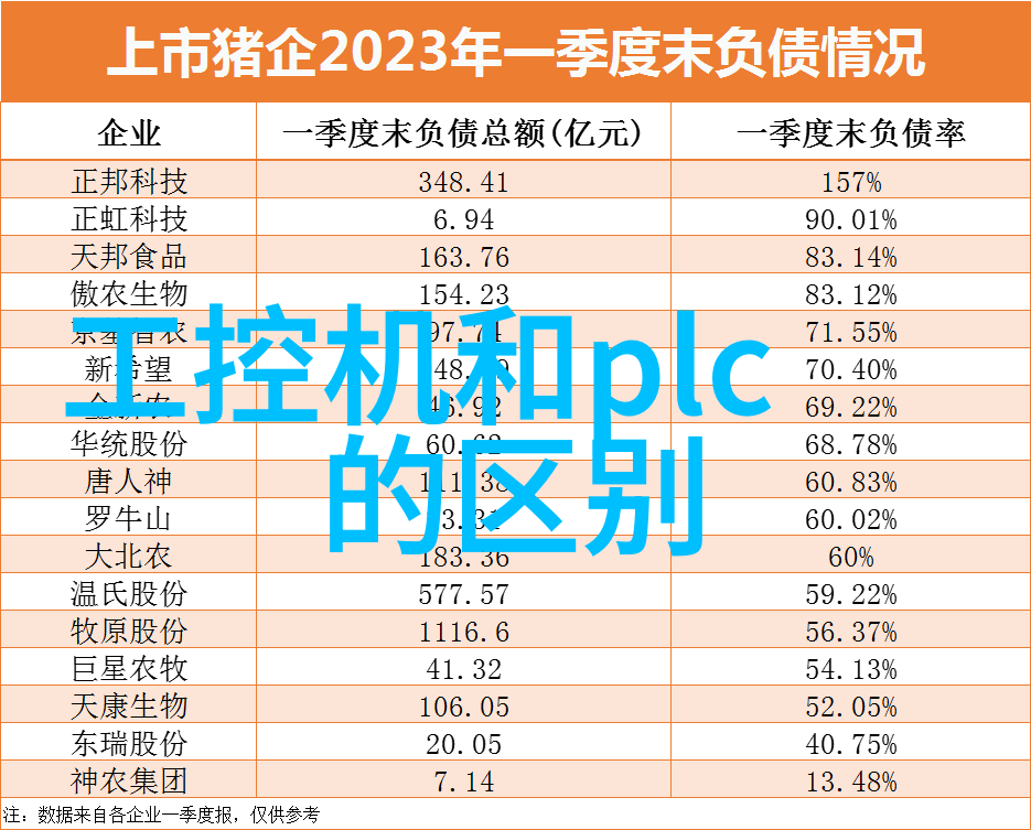 新式客厅装修中色彩搭配有哪些关键原则