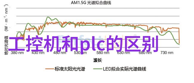 健康医疗 中国新冠最新特效药打破疫情阴霾的希望之光