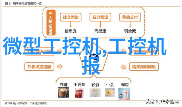秋季新风尚华为2023年最新技术盛宴