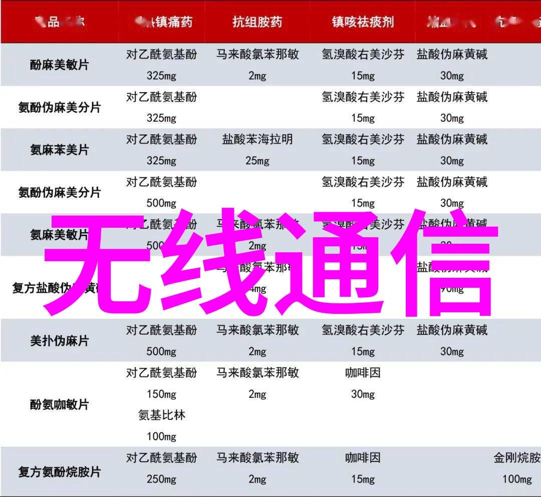 消毒的秘密灭菌锅背后的特种之谜