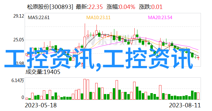 家居梦想宁静的天地