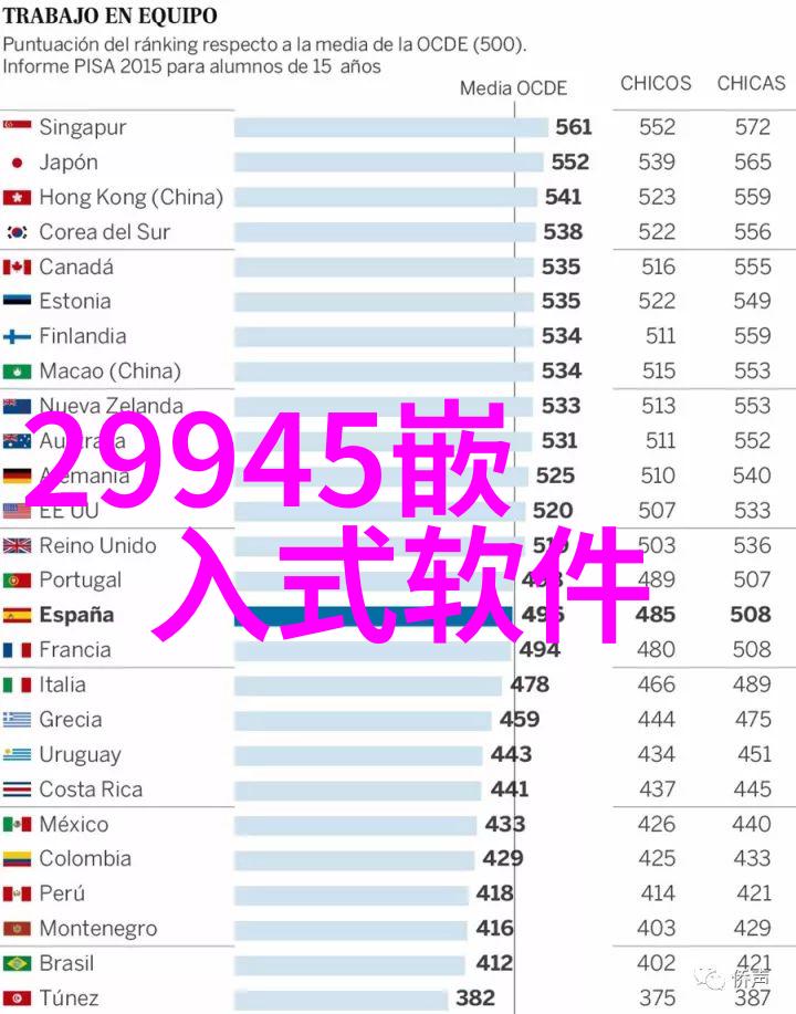 灭菌仪器大全了解常见的灭菌设备和技术