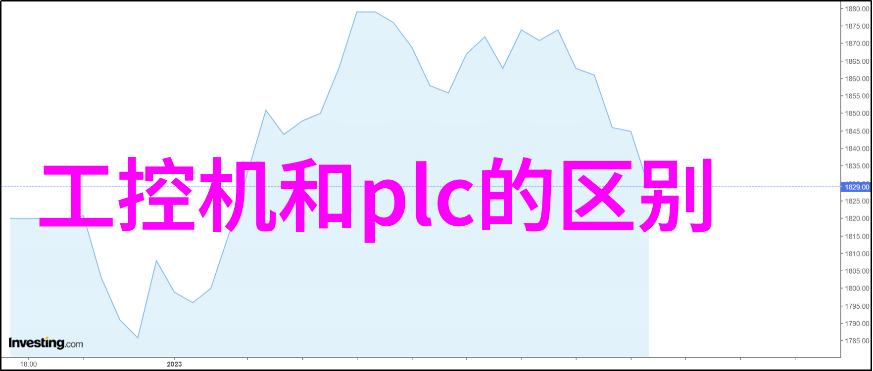 家庭温馨客厅装饰图案设计