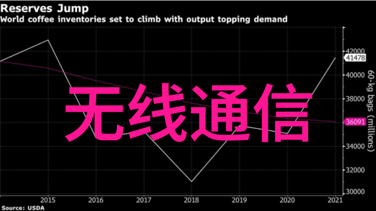 化工密封件设备我是如何在工厂中保证安全生产的