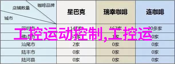 重生后小可怜逆袭成功逆袭故事重生系统幸运躺赢
