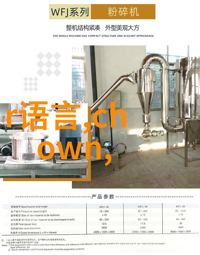 未来技术进步可能对现有的传统化工管件构成什么挑战