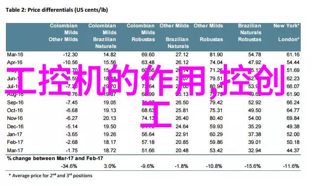 探岳体-深入探究肥水一体的哲学与生活实践