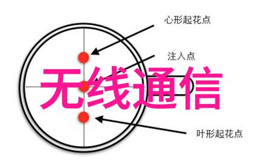 鲍尔环填料图解解密