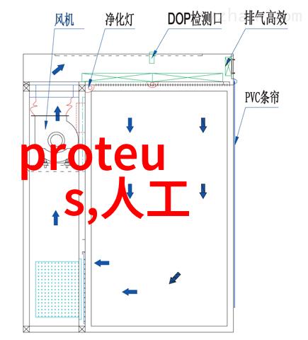 我的煤泥干燥设备如何让你的事业火焰不熄