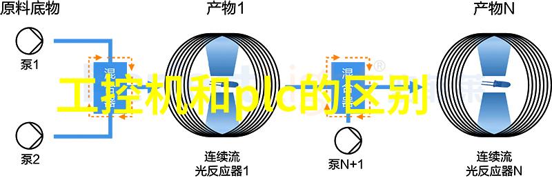 社会中寻找装修客户资源旧房蜗居如何变宽敞