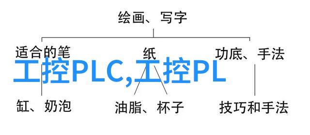 工业清洁未来废气净化与除尘设备的融合