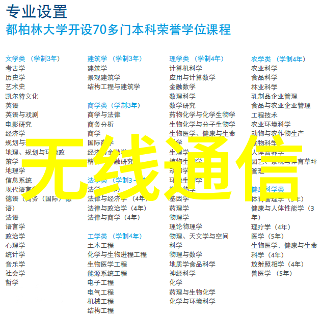 研华迎来客制化设计服务时代嵌入式工作机会增加