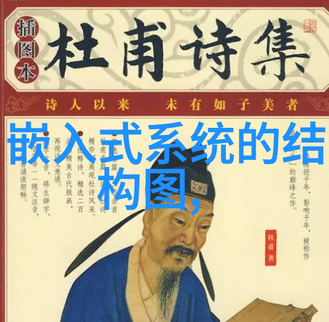 装修设计装饰-家居美学从装修设计到精致装饰的完美融合