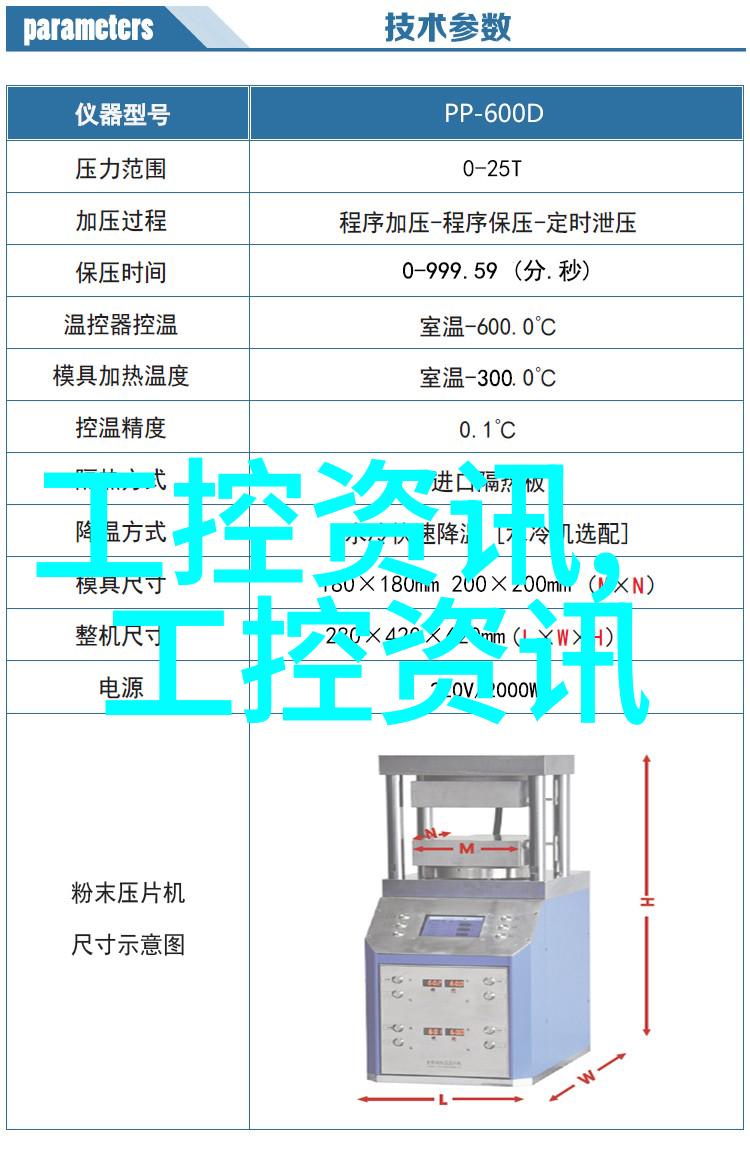 最便宜的工业风装修 - 创意空间大师如何在预算有限的情况下打造个性化工业风家居