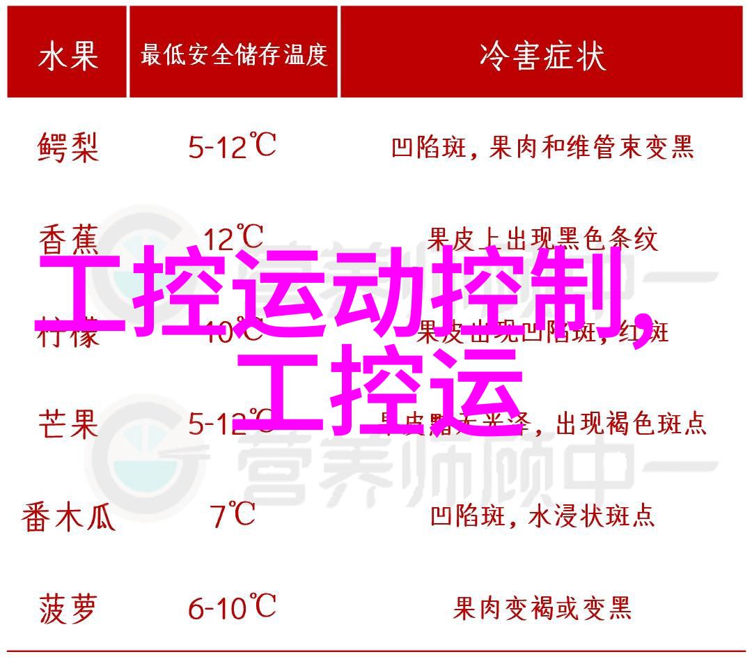 管式离心分离机我的实验室的铁娘子