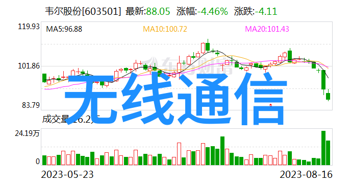 丙烷从原料到燃料探秘工业中的三甲烷