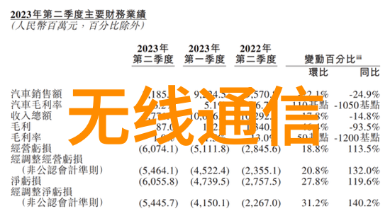 小户型装修实例50平我来教你如何把这50平米变成梦想家园