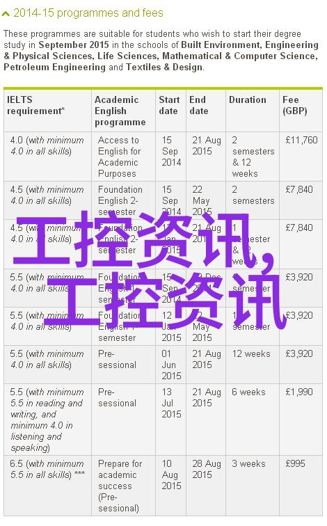 商界风云-掌控权力染指首席总裁的激烈角逐