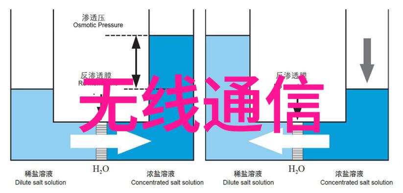 个人防护装备-穿越疫情的PPES探索个人防护装备的演变与未来