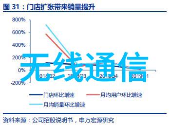 朋友恶作剧把我变成喷泉视频网络红人被恶搞的尴尬事件