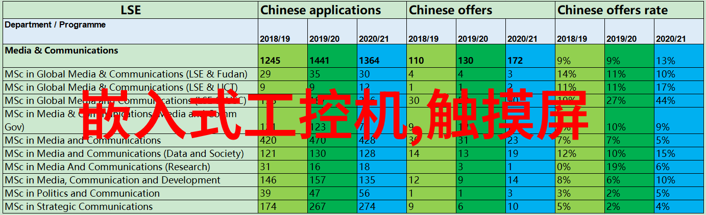 PE管材耐久性测试有哪些常见方法