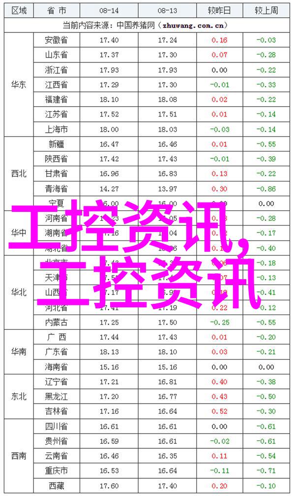 中国新冠最新特效药抗疫英雄药物