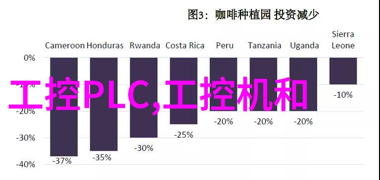 化工密封件设备精密防护安全生产的不二选择