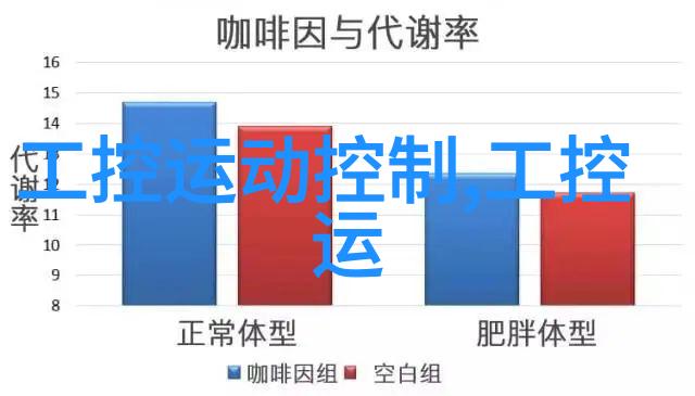 实验室-仪器设备管理与维护手册