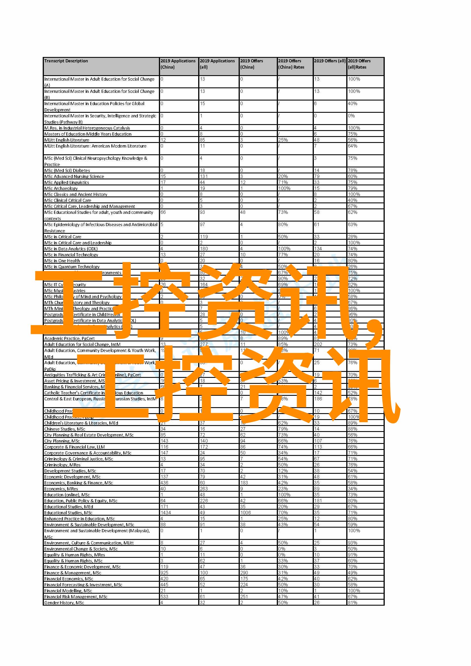 超高压灭菌技术中的生物指示剂作用机制探究